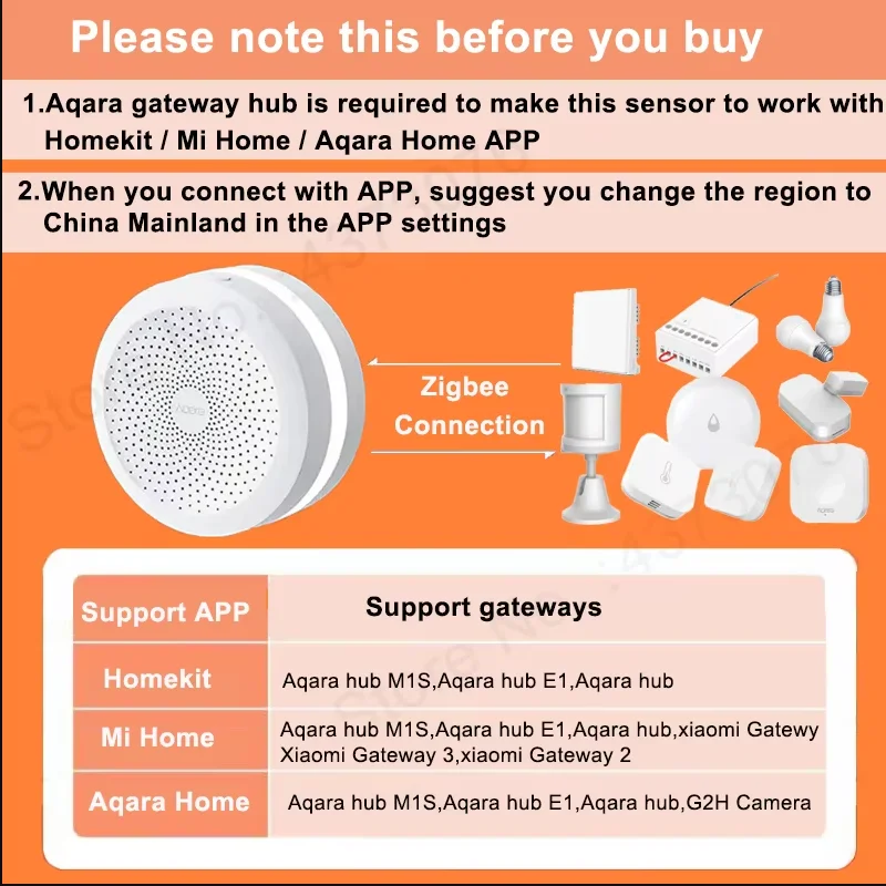 Aqara Motion Sensor Smart Human Body Sensor ZigBee Movement Security Wireless Sensor Work with Matter Xiaomi Home APP HomeKit