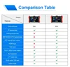 Cctvカメラテストツール、hdmiおよびvga入力ケーブルテスター、8インチモニター、4k、h.265、ip、8mp、ahd、tvi、cvi 2