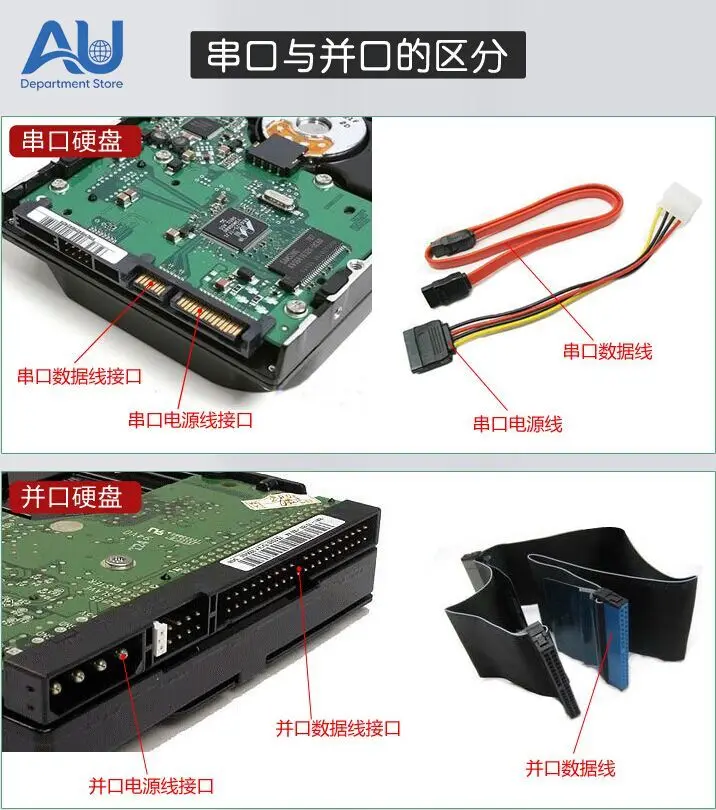 New 3.5-inch  160G Parallel Desktop IDE Machine Tool Industrial Control Computer Hard Disk Needle Old Interface 7200 RPM