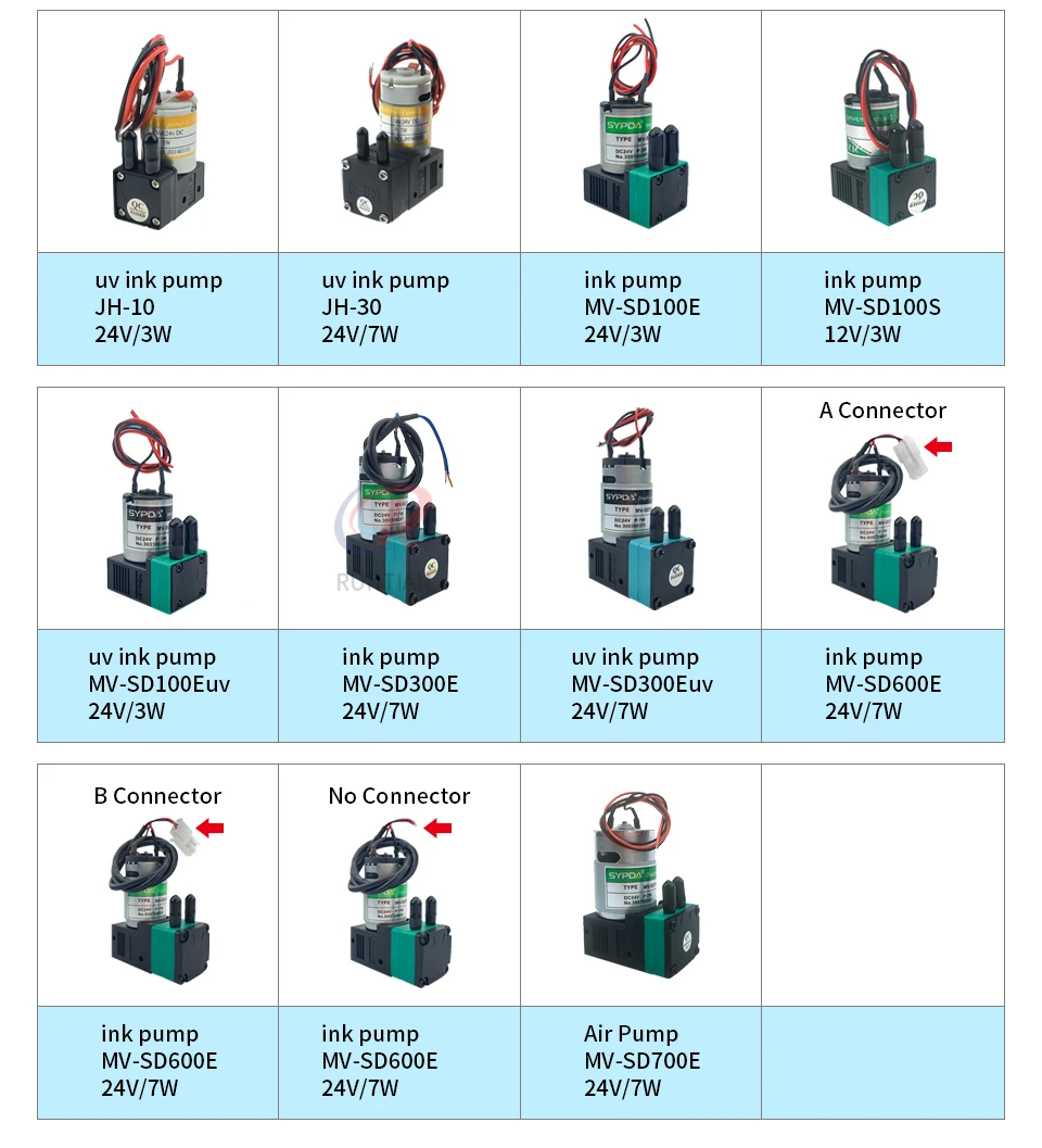 Original Sypda 3W 7W UV-Tintenpumpe JYY Tintenpumpe JH-10 JH-30 Drucker-Luftpumpe MV-SD100EUV MV-SD600E KHF-10 KHF-30 JYY(B)-Y-30-I – Detail 3