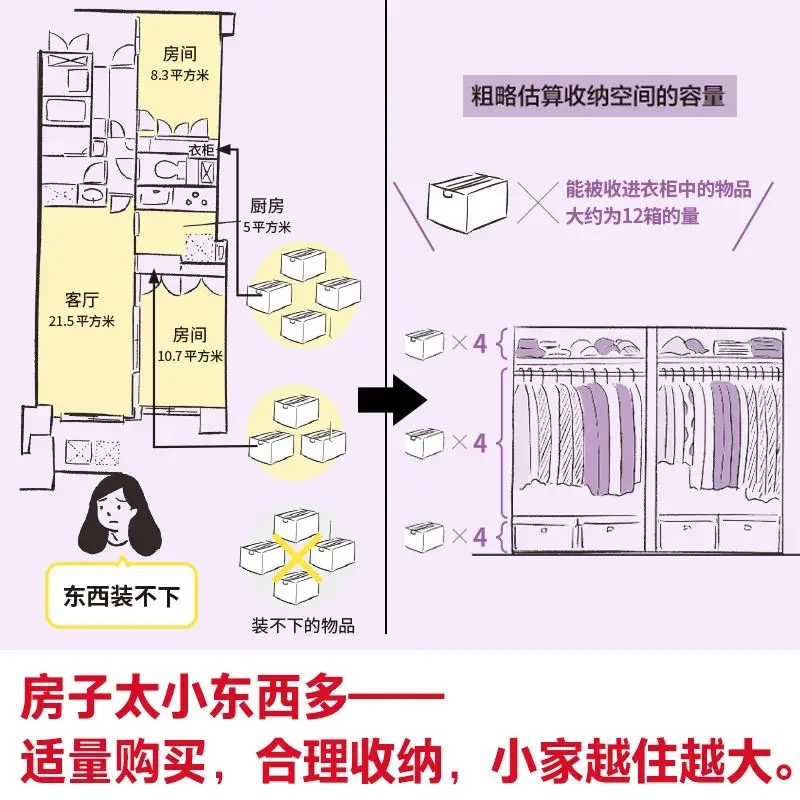 Decluttering Life encyclopedia book without throwing thing