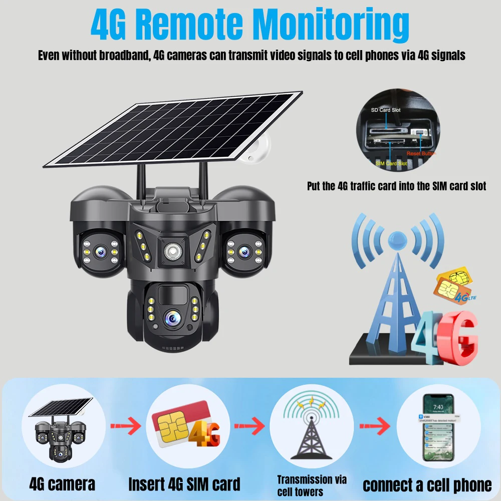 كاميرا V380Pro الشمسية 4G بطاقة SIM في الهواء الطلق عدسة ثلاثية 15MP كاميرا IP مع لوحة طاقة شمسية بطارية مدمجة PIR كشف الحركة CCTV