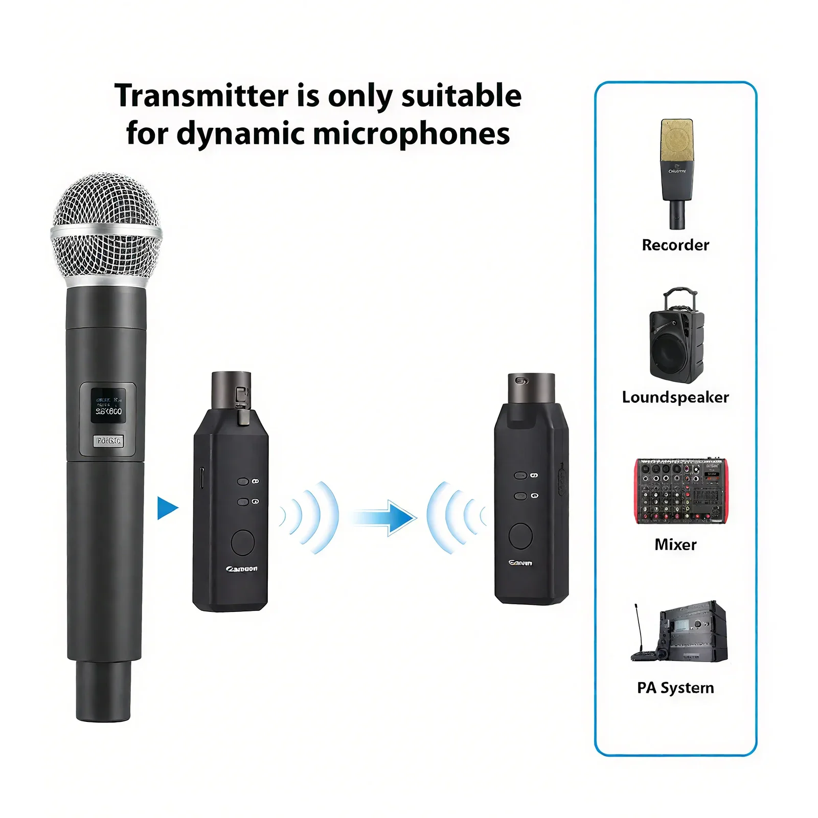 

M-VAVE WP-7 Беспроводная микрофонная система XLR 2,4 ГГц — двухканальная, сверхнизкая задержка, диапазон 30 м — идеально подходит для живого пения и выступлений на сцене