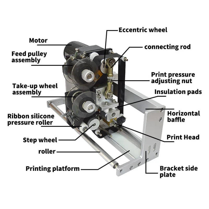 Automatic Ribbon Coding Machine Tactile Thermal Tape Coating Machine machine coder 500mm Ribbon coding machine HP-241G Sync trac
