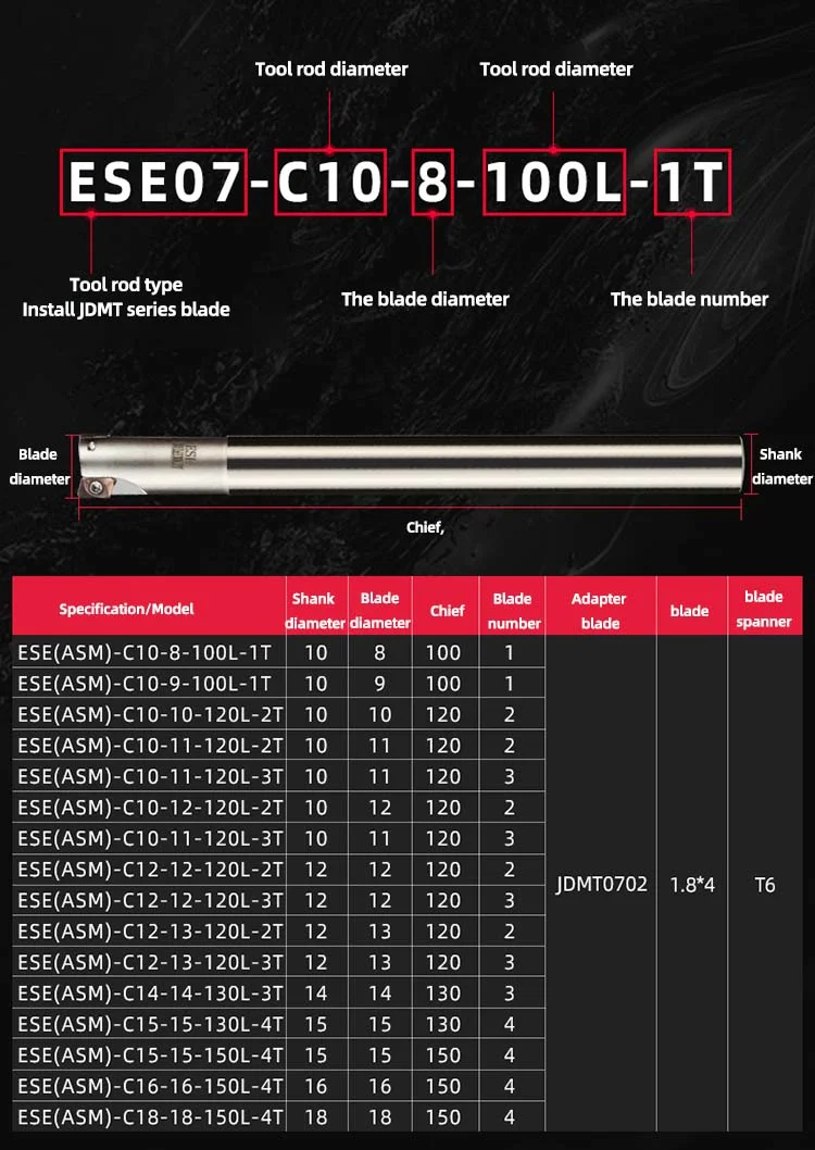 ESE-10 11 12 16mm ASM small hole deep cavity double edge small diameter milling cutter JDMT070208 JDMT070204 JP4020 insert