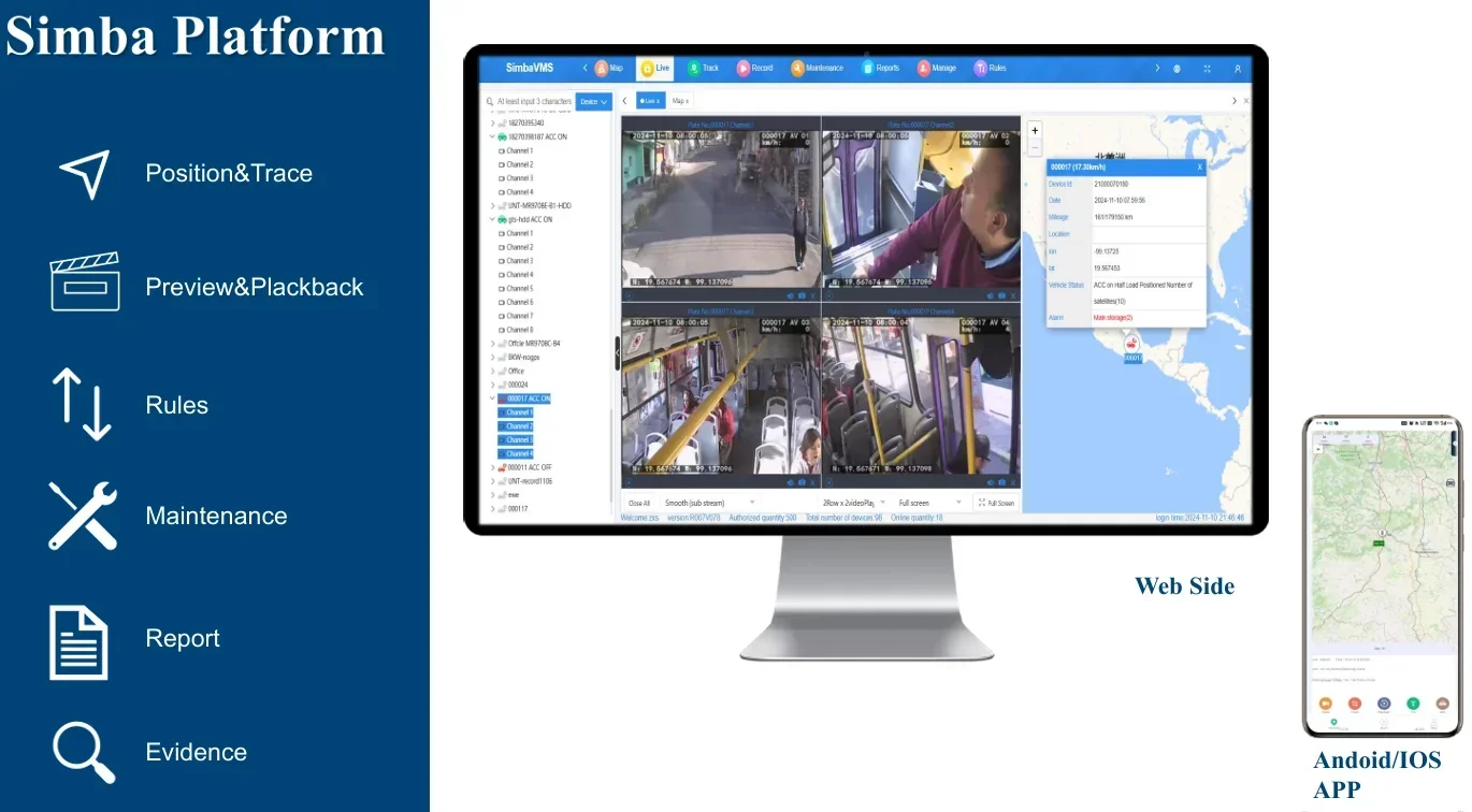 5 قنوات 1080p H.265 AI 2 * SD MDVR مع 4G / GPS / Wifi FHD مصنع التسجيل بالجملة #4