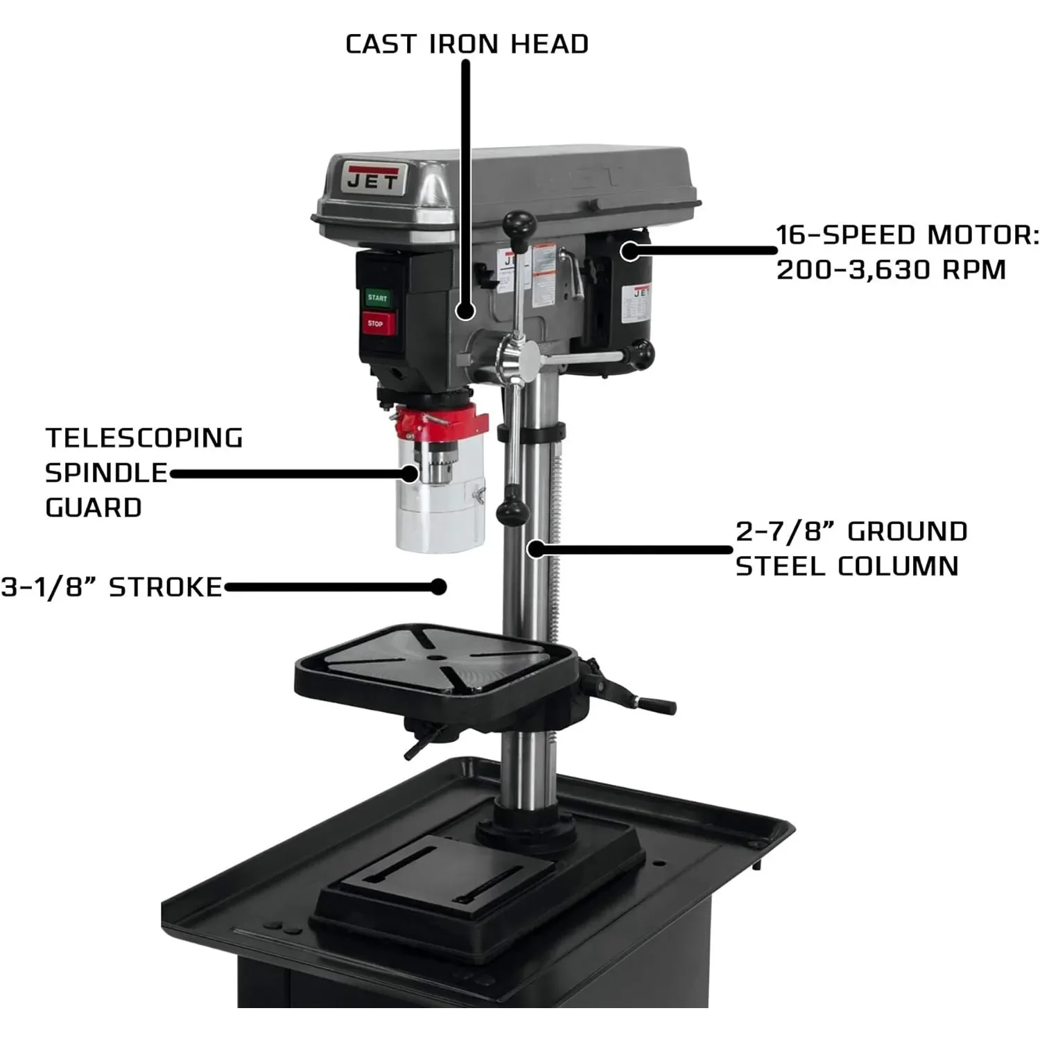 15-Inch Benchtop Step Pulley Drill Press, 3/4 HP, 1Ph 115V (J-2530)