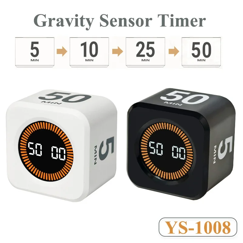 Digital Visual Time…