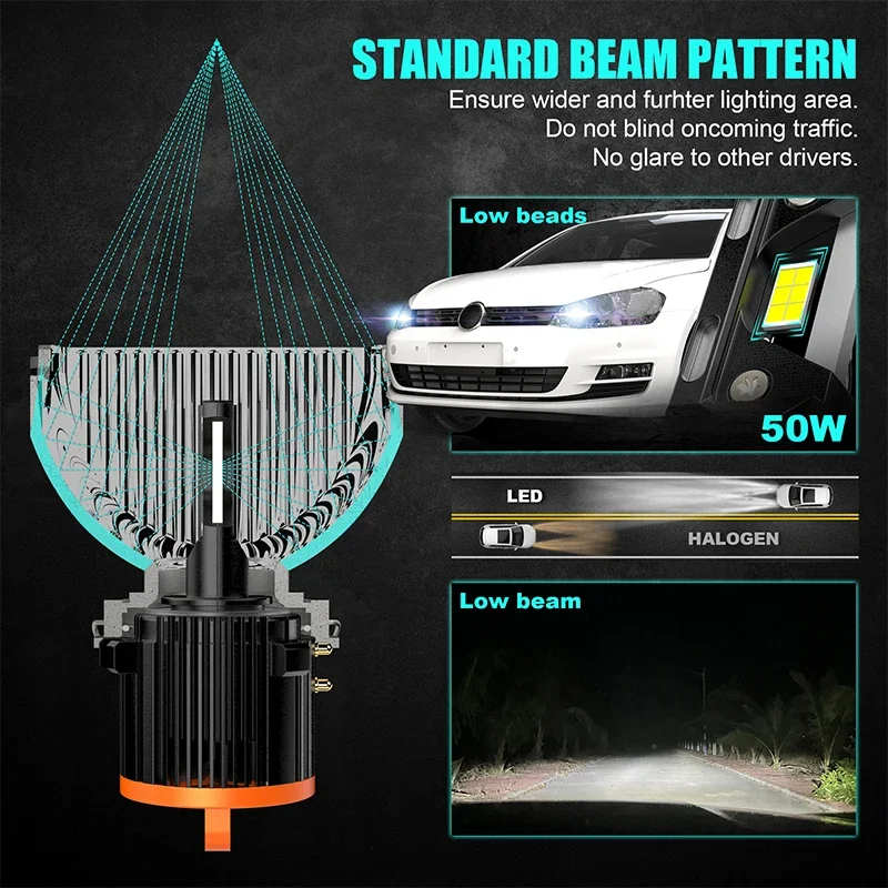 LED car lights headlights GT7 H15 CANbus LED lamps bulbs high low beam daytime running lamp for Mazda Audi Golf 6 7 with gift image 5