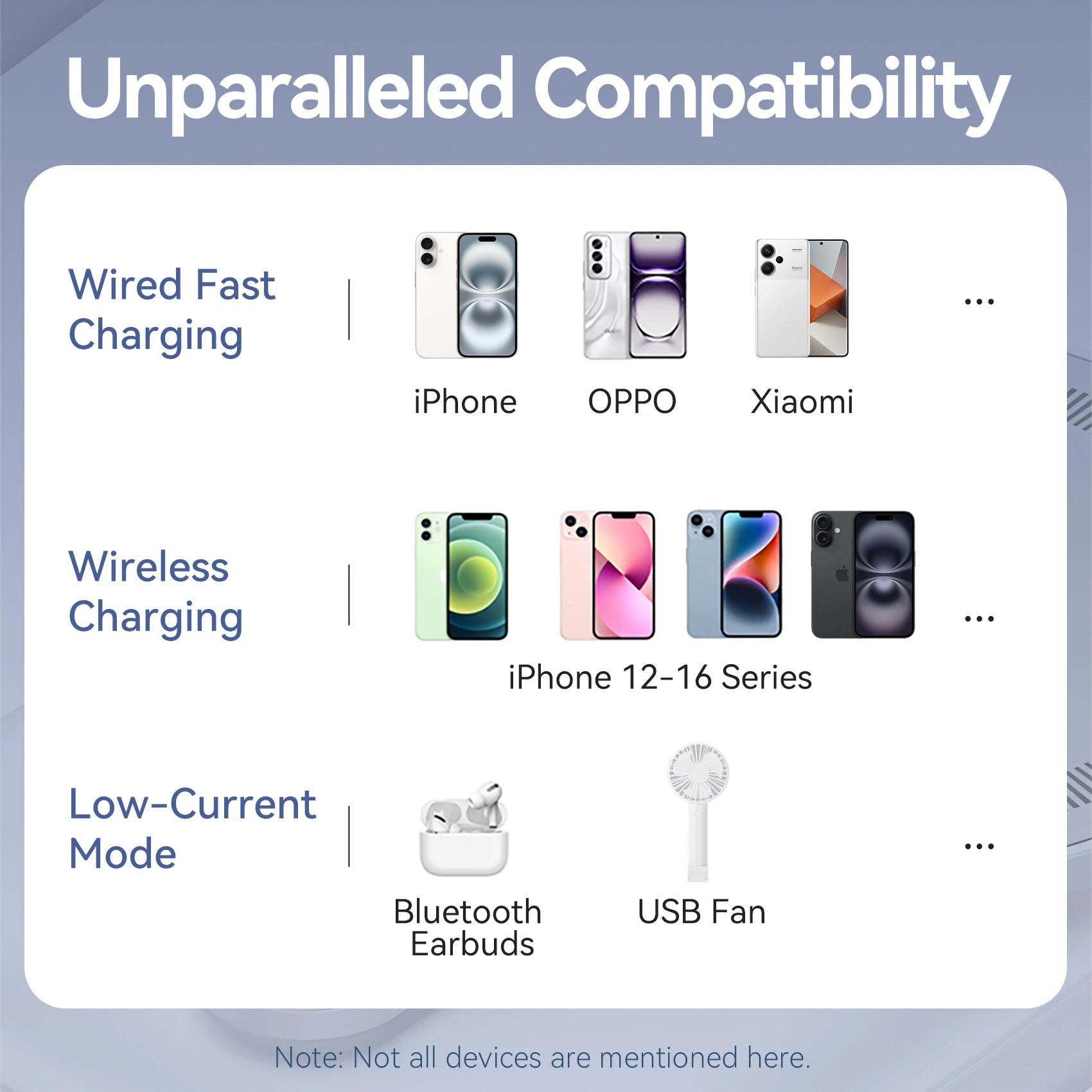 Vention بنك الطاقة المغناطيسي 5000 مللي أمبير رقيقة لاسلكية محمولة بطارية احتياطية PD 20 واط شاحن سريع آيفون 16 ، 15 ، 14 ، 13