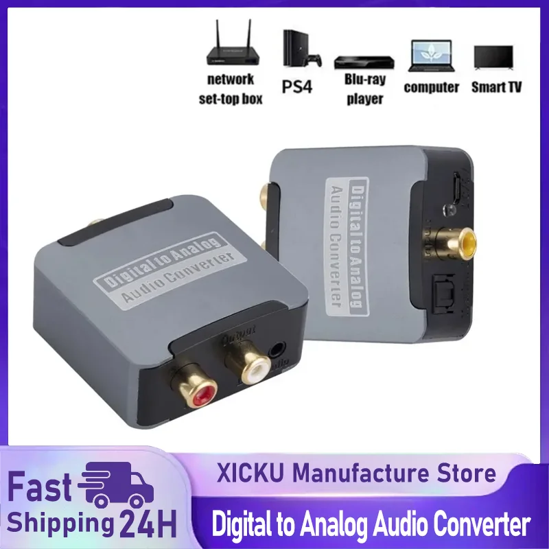 Digital To Analog A…