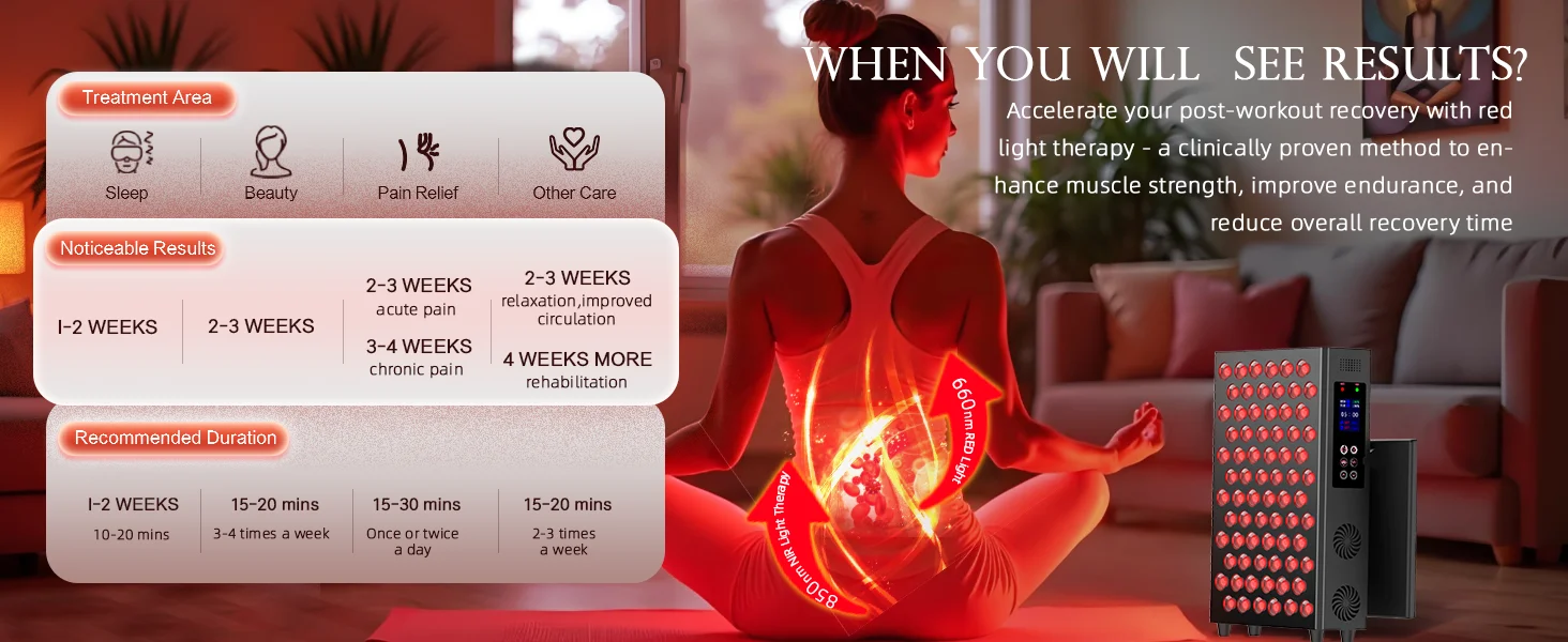 LED Rotlichttherapie-Panel 850nm 660nm 630nm Dual-Chip Heimgerät zur Hautpflege mit Timer-Einstellung und Nahinfrarot – Detail 4