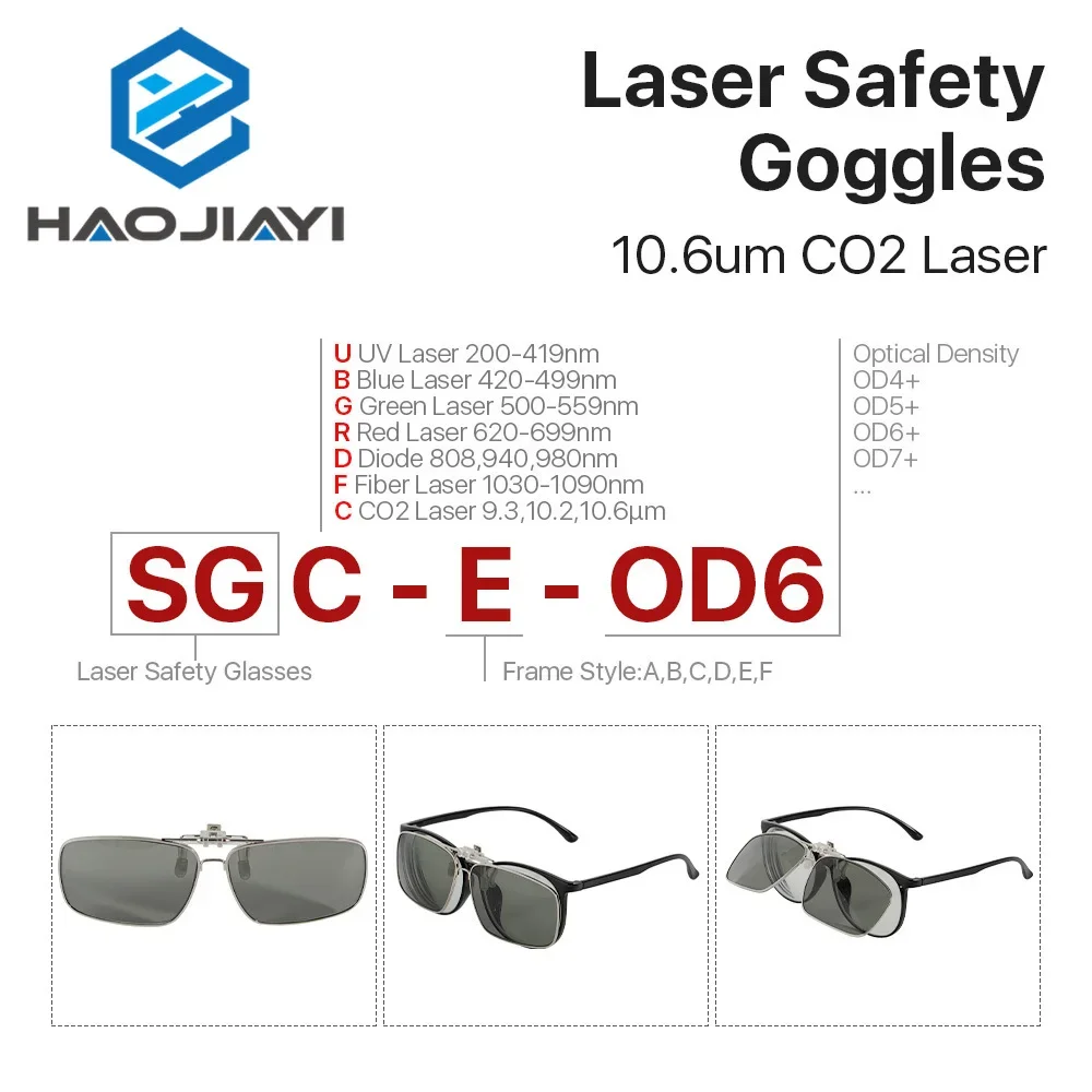 10600nm Clip-on Laser Safety Goggles OD6+ CE Style E For 10.6um CO2 Laser Engraving & Marking Machine