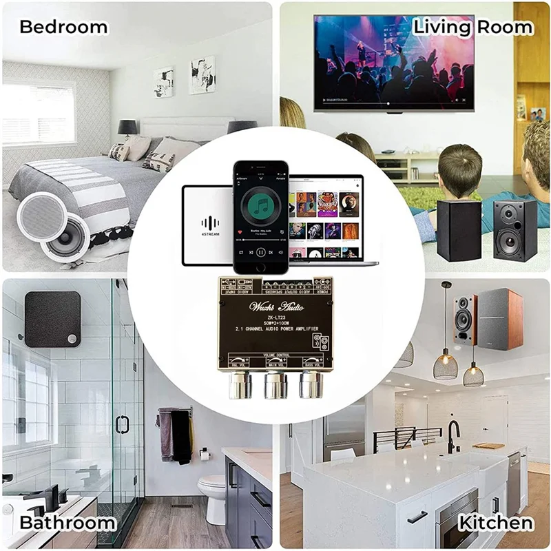 【Laatste kans!】2X ZK-LT23 Bluetooth Audio Versterker Board Met DC Kabel 2.1 Kanaals 50Wx2 + 100W Subwoofer TWS Echte Draadloze Audio