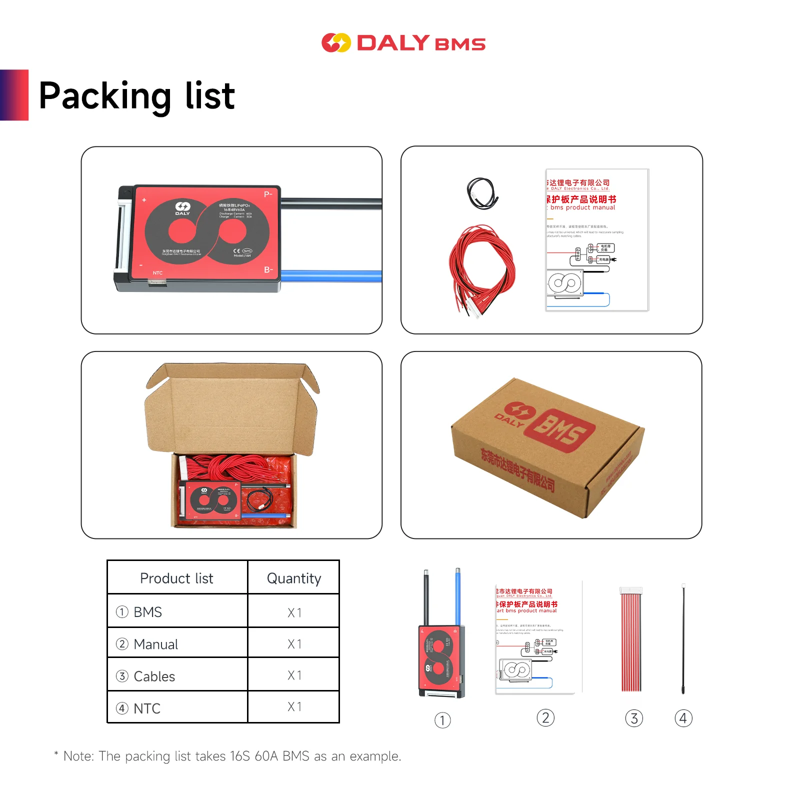 Daly 최고의 BMS 2024 버전, Lifepo4 배터리, 12V, 24 V, 48V 밸런서, 방수, 신제품