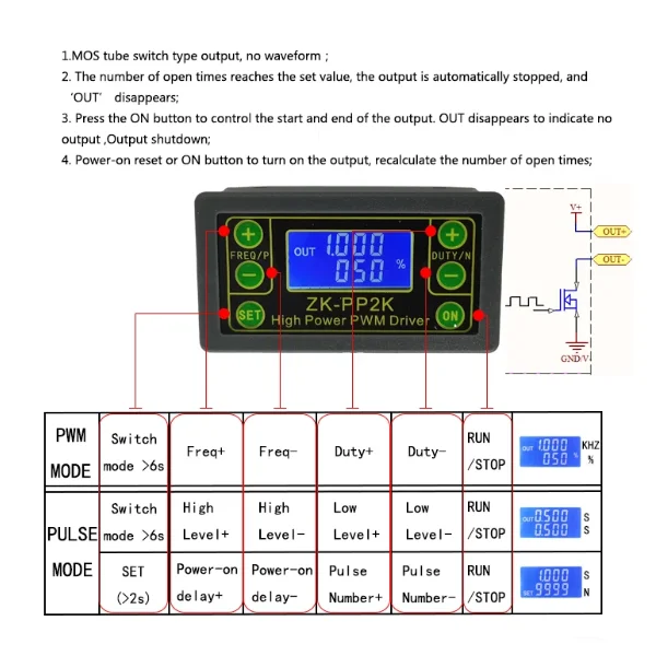 ZK-PP2K 8A 150W DC 3.3~30V 12V 24V PWM dimming motor speed solenoid valve pulse frequency adjustable cycle time delay