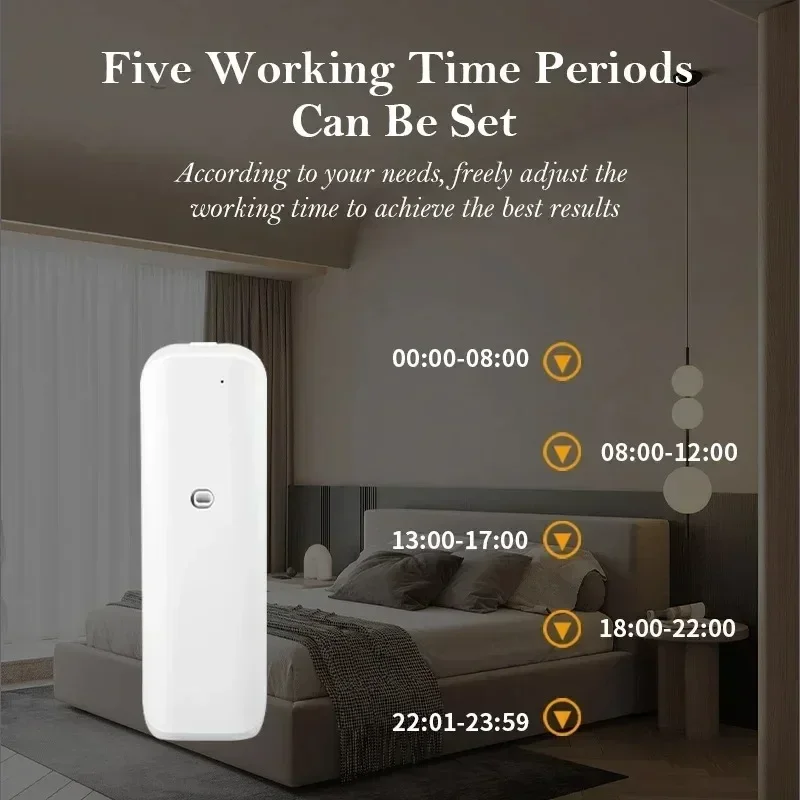 ก้านปักน้ำมันหอมระเหยเสียบปลั๊กผนังเครื่องพ่นอโรมาอัจฉริยะไร้น้ำสำหรับ Essential น้ำมันเครื่องปรับอากาศกลิ่น300m ³ สีขาว