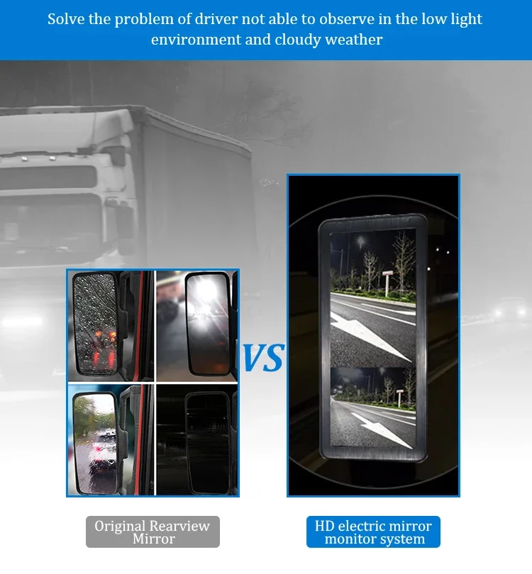 12.3-inch 1080P HD Electronic Rearview Mirror Bus     System for Blind Spot   ing of Truck and Passenger Side Mirrors