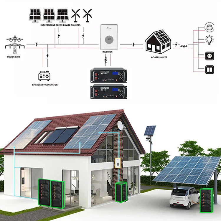 Lithium Battery 5Kw 10Kw Solar Energy High Capacity Battery With a Grade Cells