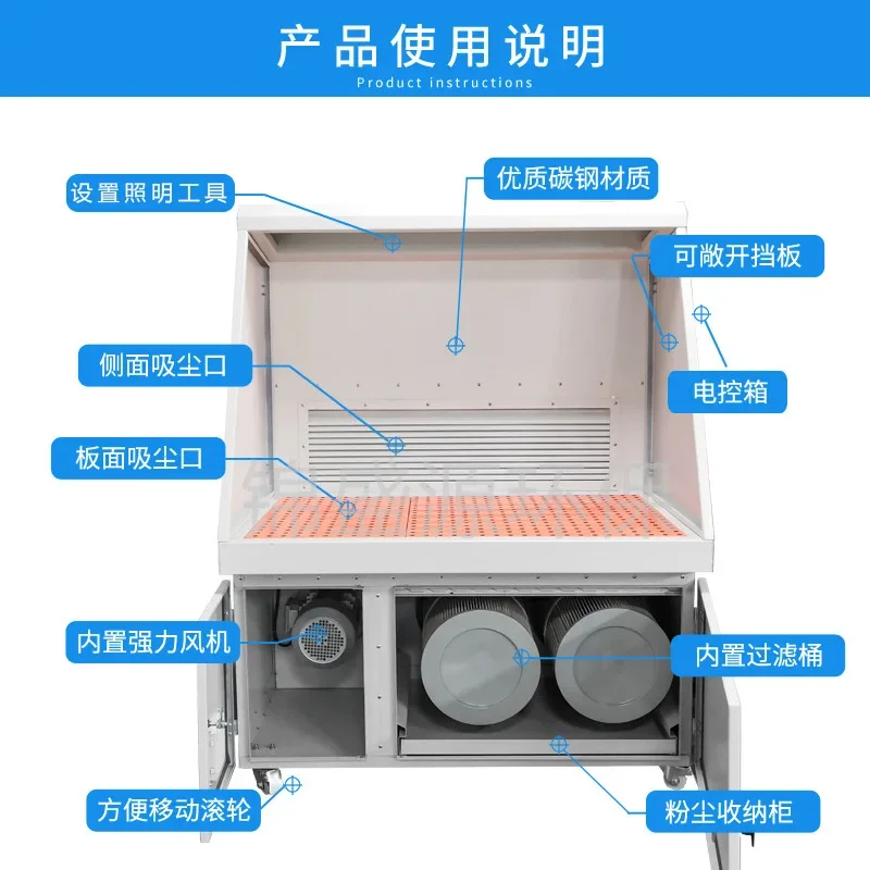 Grinding dust removal table, filter cartridge dust collector dust collection, grinding and polishing