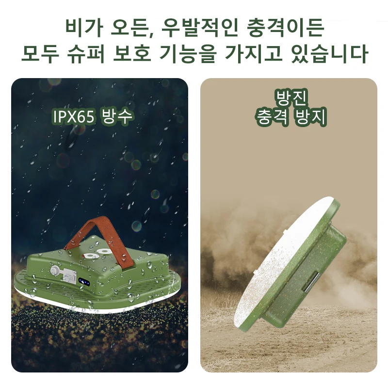 MOSLIGHTING USB 충전식 LED 캠핑 조명, 강력한 자석 줌, 휴대용 토치, 텐트 랜턴, 작업 유지 보수 조명 휴대용 횃불 야외 조명 등산등 고급 품질 80W USB Type-c LED는 4가지 모드에서 조명 밝기를 자유롭게 조절하면서 조명 모드 색상을