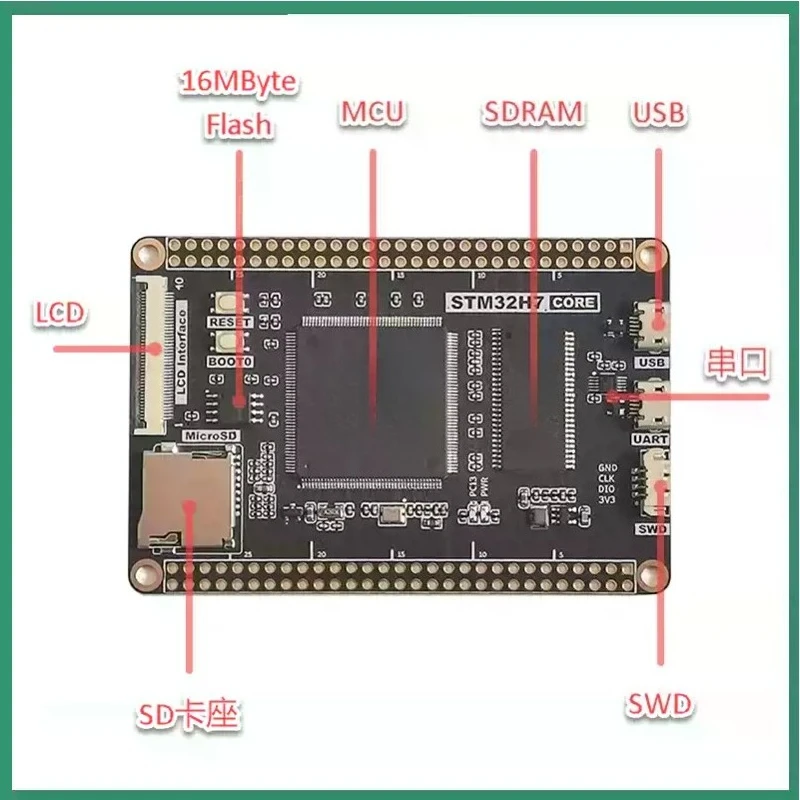 STM32H743IIT6 core development board/ 7-inch LCD screen module IPS screen with capacitive touch RGB interface