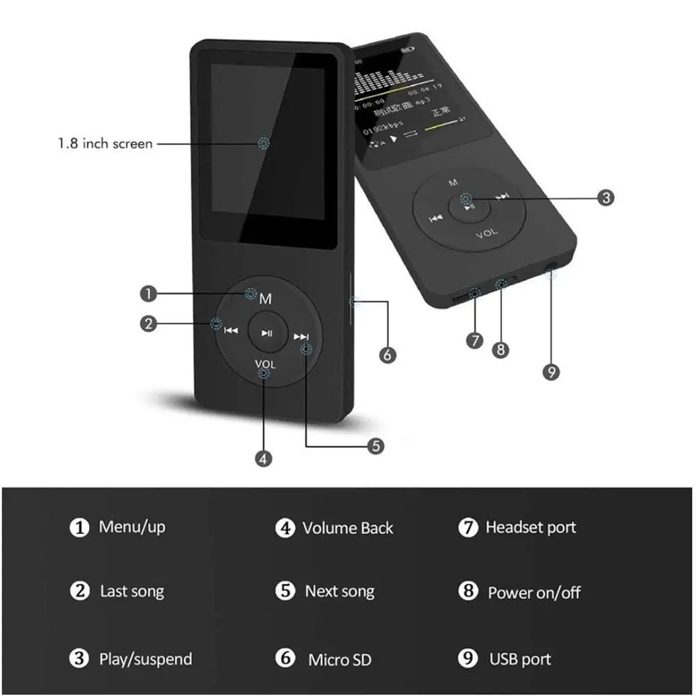 Bluetooth-Compatible 5.0 1.8 inch Mini MP3 MP4 Player Color Screen Portable Walkman with E-Book/Reading/FM Radio