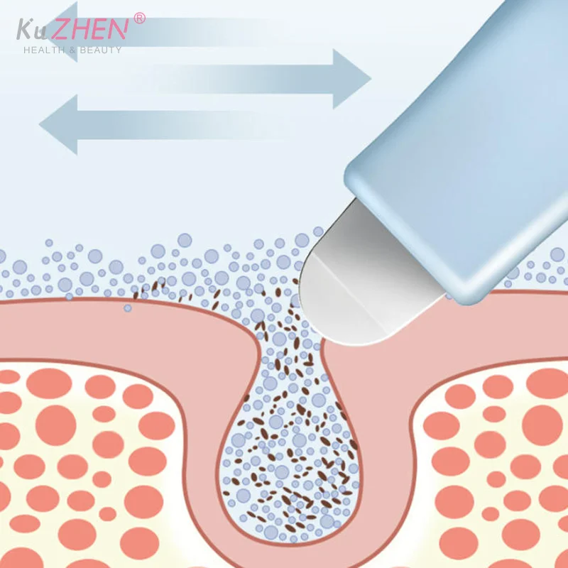 1 قطعة التطهير العميق الرؤوس السوداء والرؤوس البيضاء أداة إزالة الصواميل للأنف والوجه الجلد المسام الأنظف الوجه مكشطة العناية بالبشرة أدوات التجميل