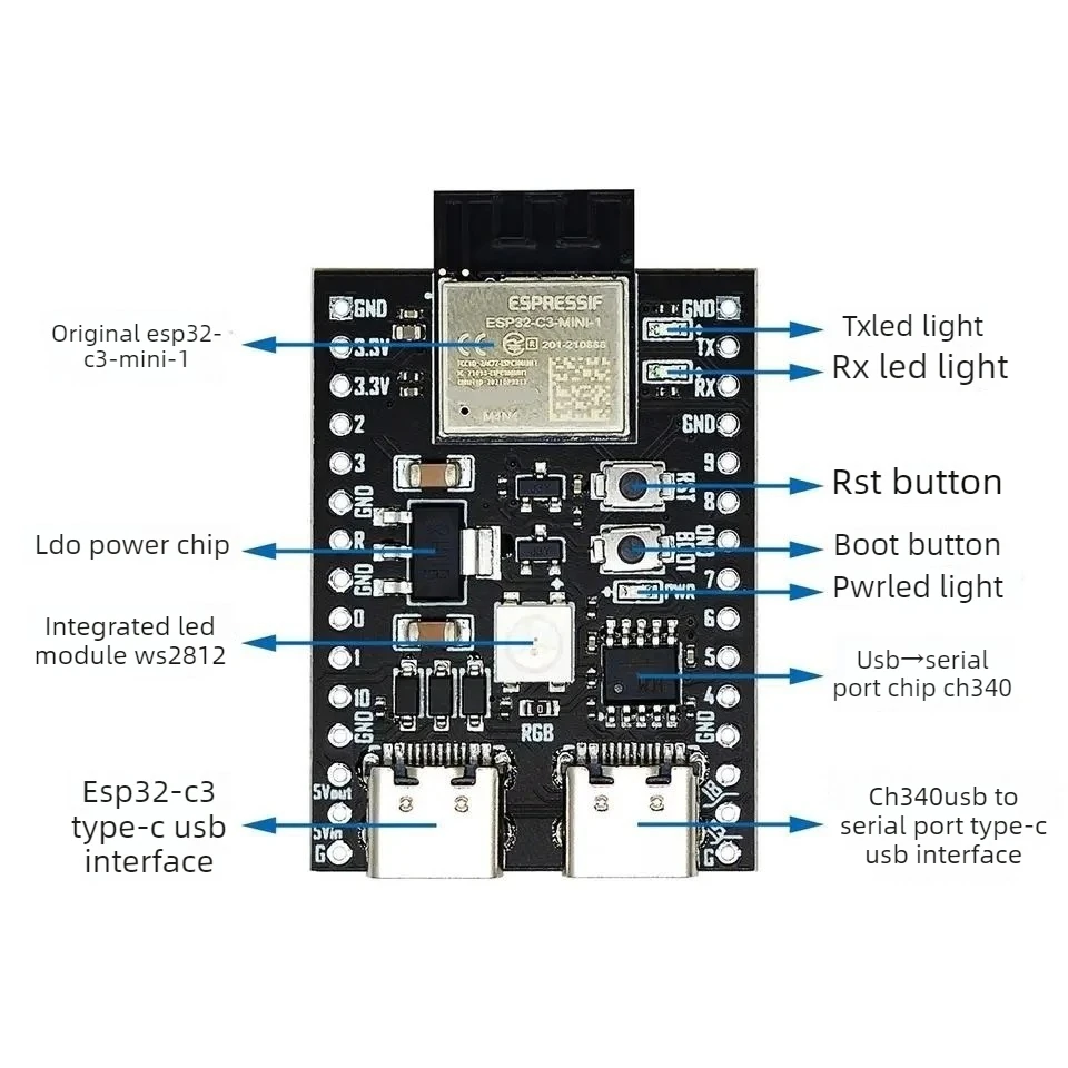 2pcs ESP32 C3 DevKitM 1 Core Board Dual Type C WiFi Bluetooth BLE 50 for IoT Smart Home Development