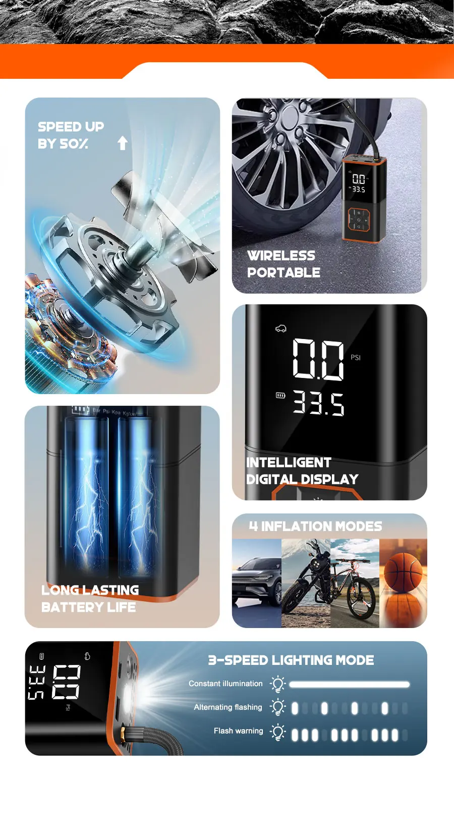Portable 150PLS Tyre Inflator, Air Compressor, Power Bank Suitable for Cars, Bicycles, Motorcycles, Tyres, and Balls