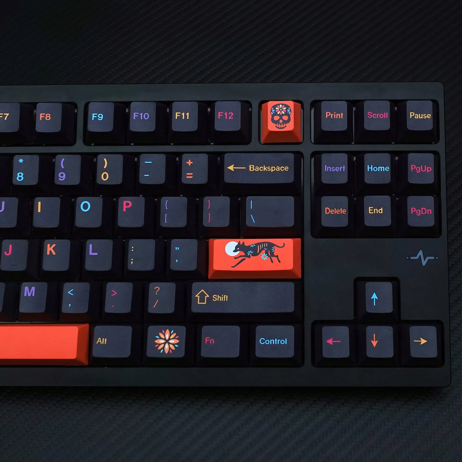 GMK world English layout Original height Five-sided sublimation mechanical keyboard keycaps 87 96