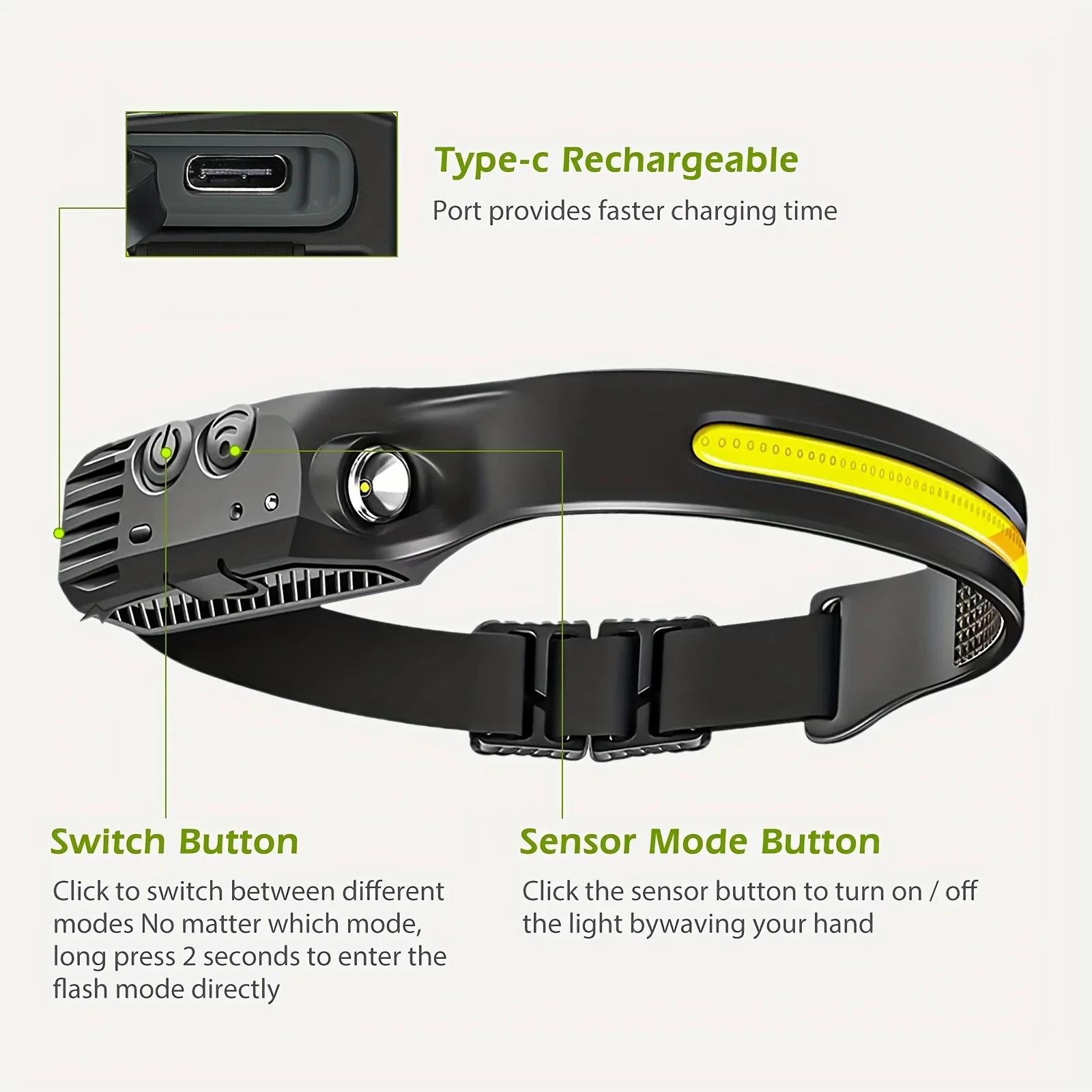 COB & LED Headlight sensore multimodale faro sensore di movimento esterno faro ricaricabile per corsa e campeggio