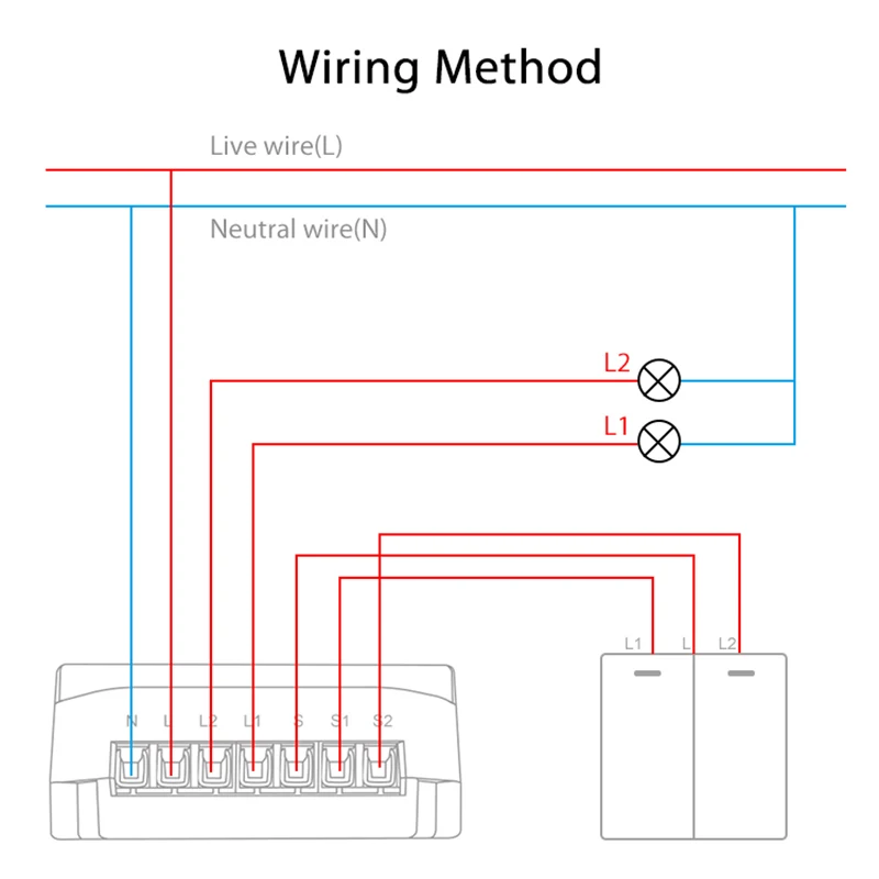 Tuya Smart HomeKit WiFi/Zigbee In-Wall Switch DIY Smart Light Switches 2Way Wireless Relay Automation Module Work Alexa Google