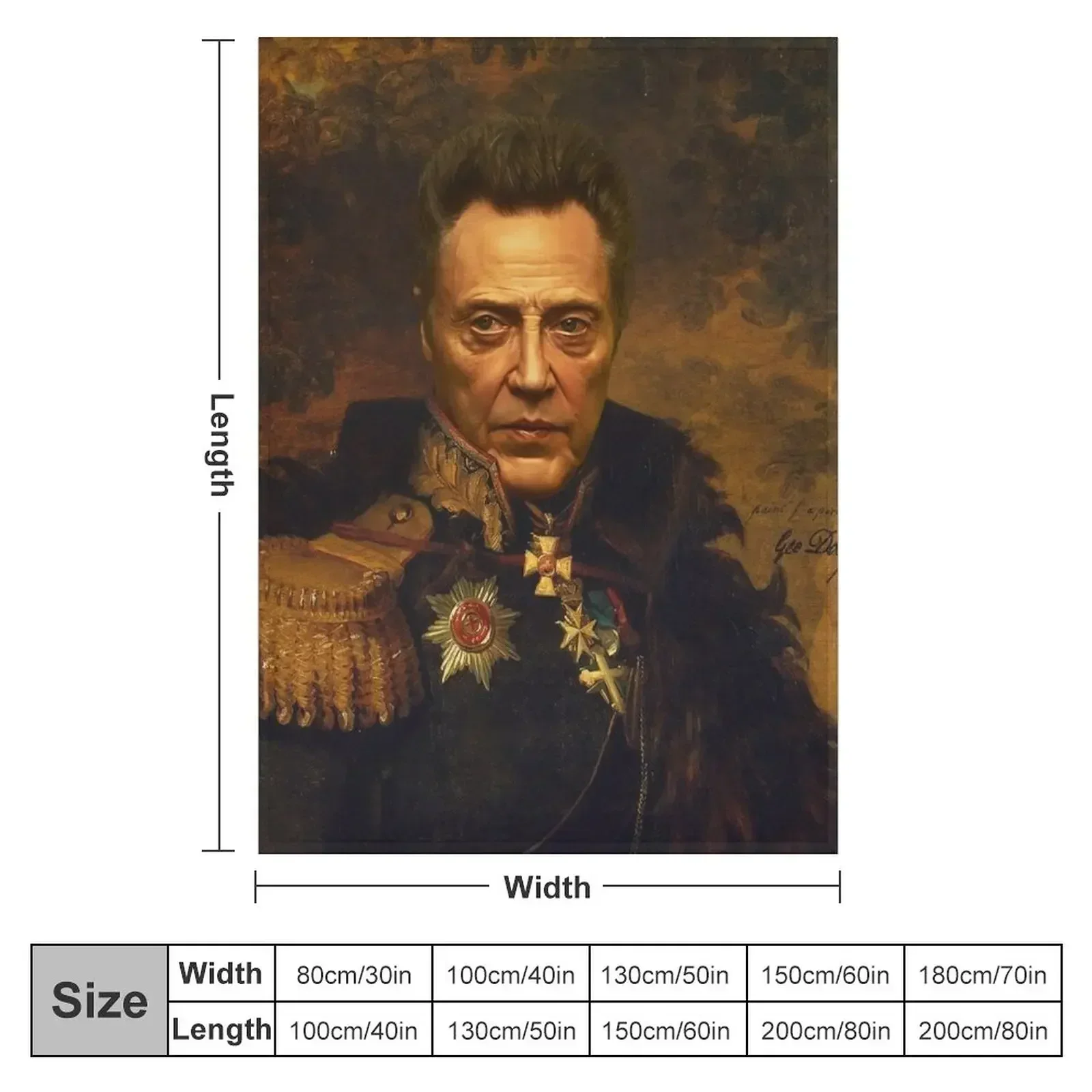 Christopher Walken - replaceface Throw Blanket Giant Sofa Soft Big For Sofa Thin valentine gift ideas Blankets