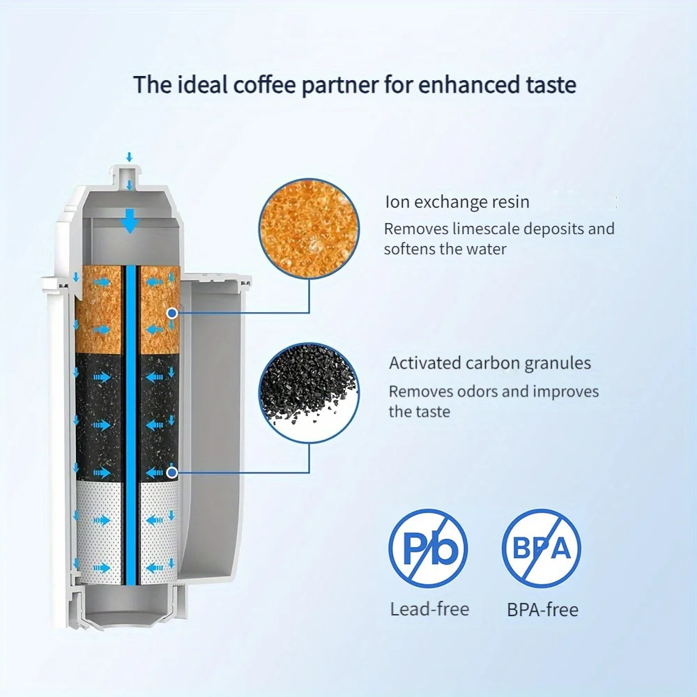 6 Pcs Water Filter for Siemens EQ Series Fully Automatic Coffee Machine EQ6 EQ9 EQ700 Replacement for Brita Intenza Water Filter