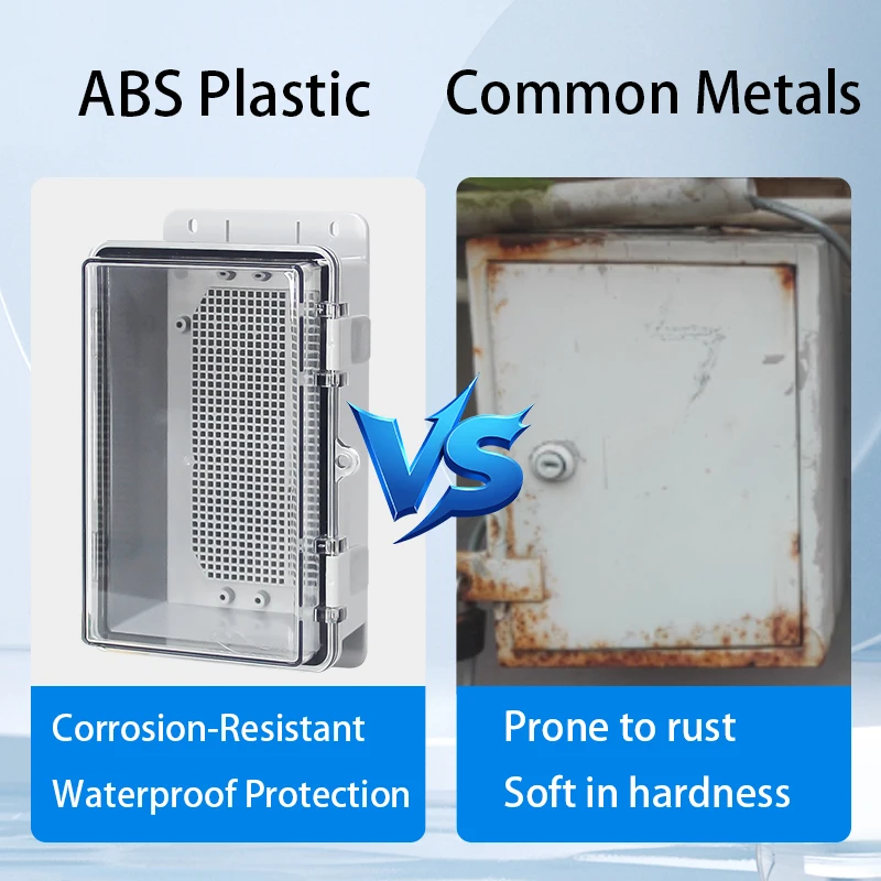 Imagen 7: Caja de Distribución Electrónica para Exteriores con Cubierta Impermeable IP66 Gris/Transparente, con Orejetas y Bisagras de ABS