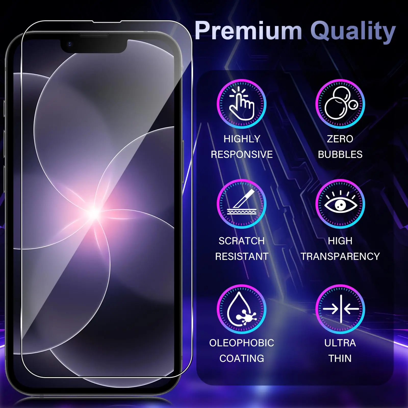 Screen Protector Fo…