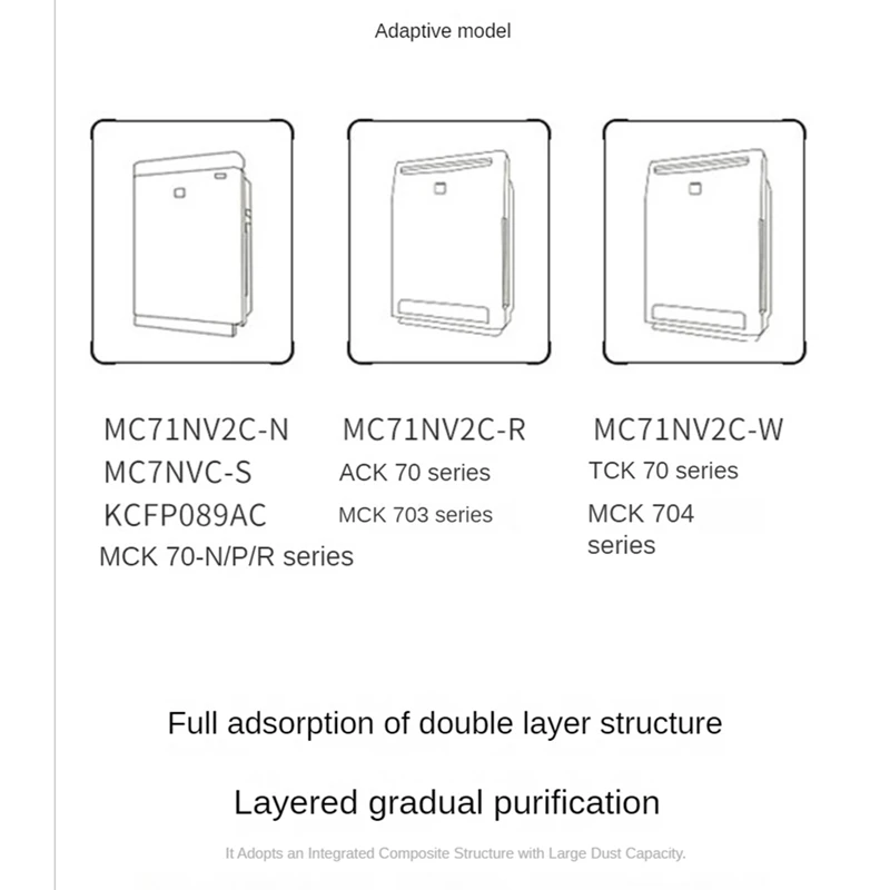 HEPA Filter For Daikin MC71NV2C-N MC71NV2C-R MC71NV2C-W MC7NVC-S KCFP089AC MCK703 Series Air Purifier Parts