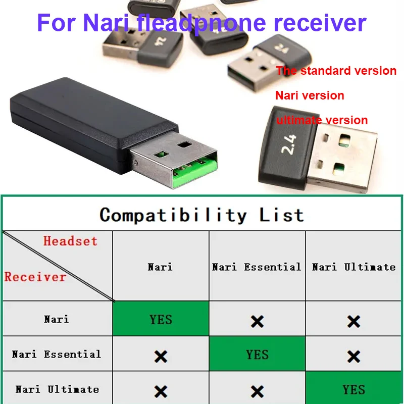 USB 2.4G-Empfänger-Ersatzzubehör für Nari Ultimate Essential Iridescence Wireless Gaming Headsets, Paarkabel