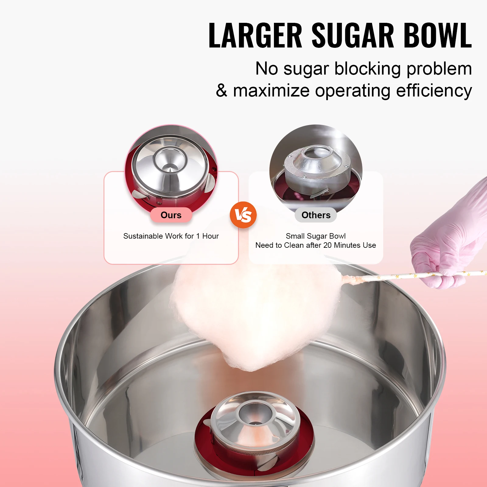 ماكينة حلوى القطن الكهربائية SucceBuy بقدرة 1000 وات، ماكينة صنع خيط الحلوى التجارية مع وعاء من الفولاذ المقاوم للصدأ ومغرفة السكر ودرج #2