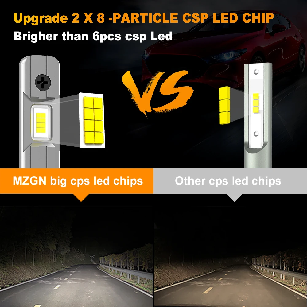 DRIVEVISION 2Pcs H1 Led Headlight Bulb Mini Size Design Wireless For Car Led Lamp 16 Pcs CSP Chips 6500K White 12V Plug and Play
