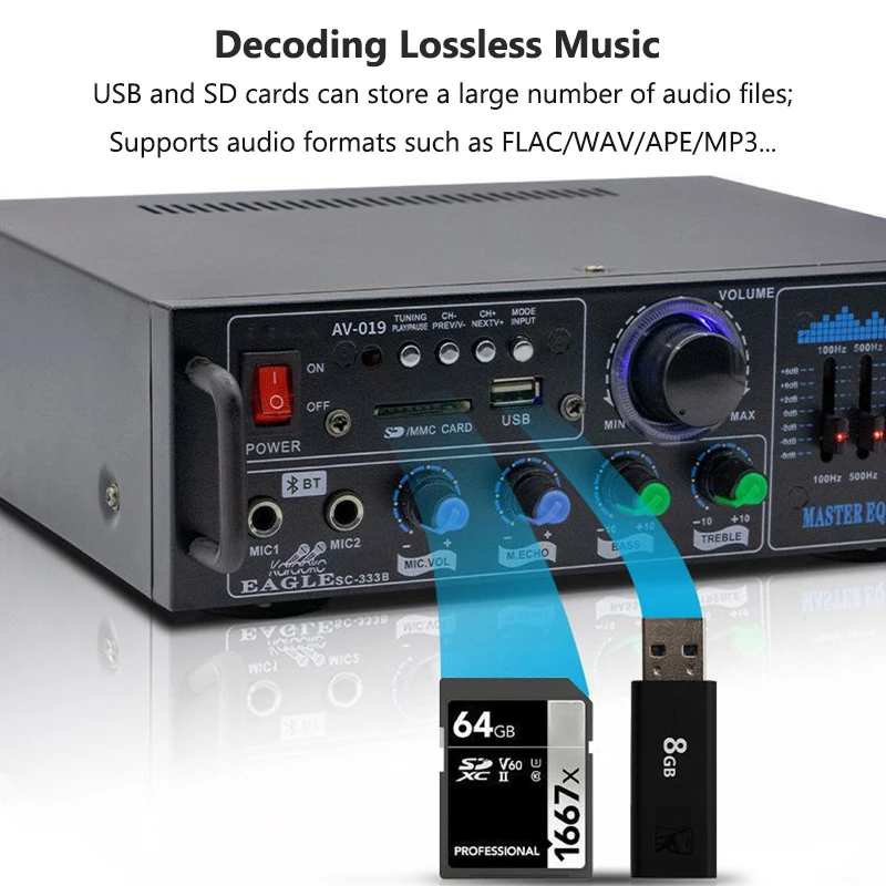 Home Power Amplifier 2.0 Channel Bluetooth Bass & Treble Sound Amp HiFi Digital Audio Amplifiers Dual Mic FM USB SD Remote