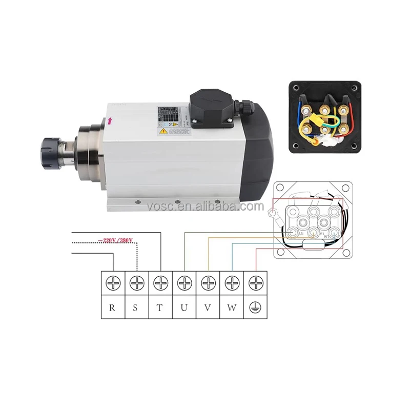 Guaranteed quality Unique user-friendliness Long service life Corrosion-resistant air-cooled numerical control Spindle motor