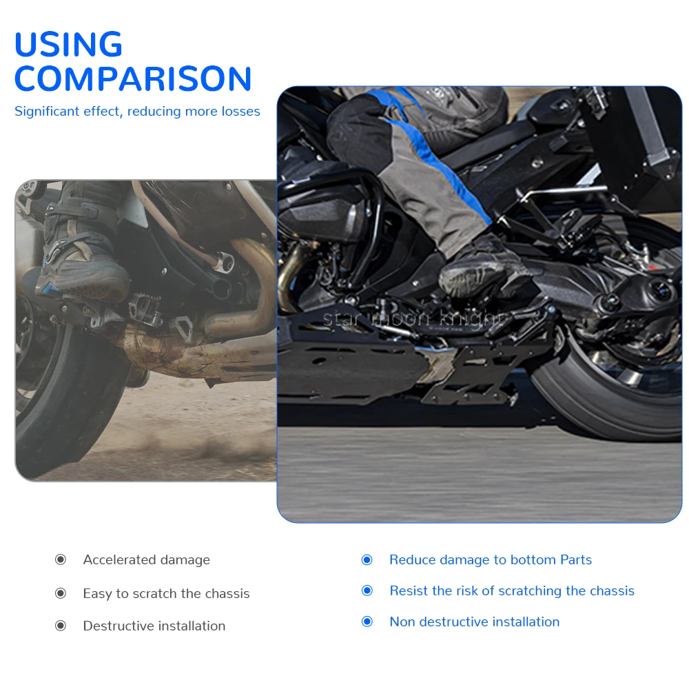 R1300GS Center Stand Protection Skid Plate For BMW R 1300 GS Adventure GS1300 2023 2024 2025 Motorcycle Engine Guard Extension