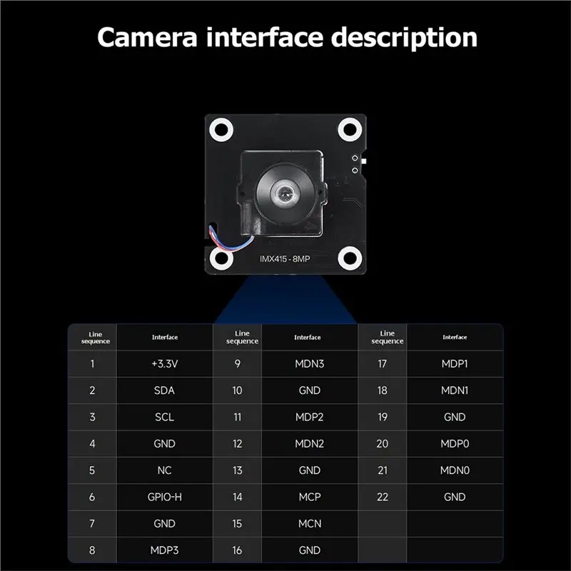 2025 IMX415 8MP Camera Module 95° For Raspberry Pi 5 NVIDIA,IMX415 8MP Camera Module 95° For Raspberry Pi 5 NVIDIA LELE SALE