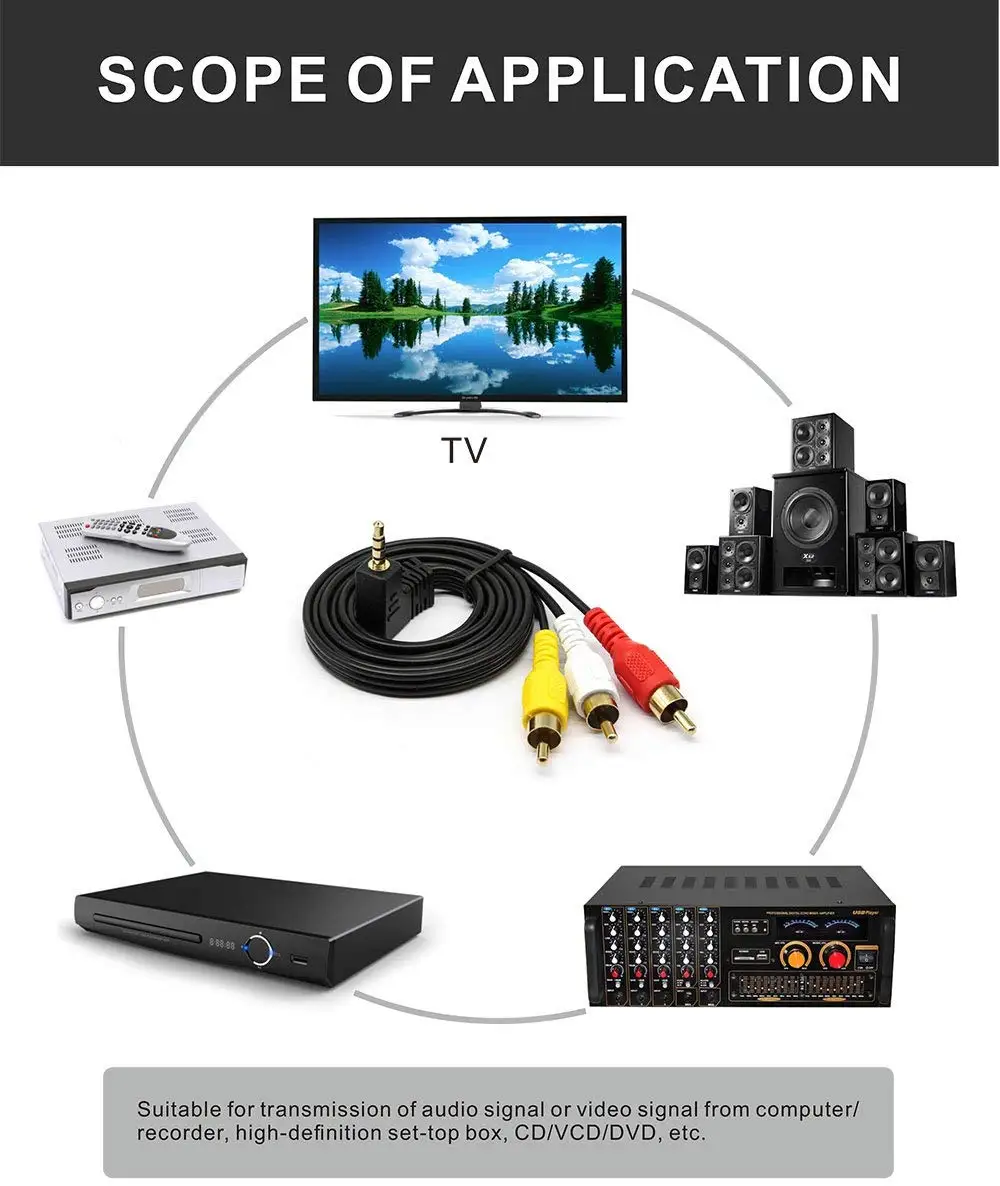 3.5mm Plug To 3 Rca Camcorder Audio Video A/v Cable 4ft For Camcorders