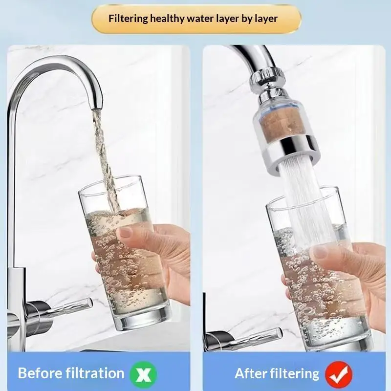 360 Rotating Water Purifier Filter Tap Universal For Kitchen Bathroom Shower Household Filter PP Cotton High Density