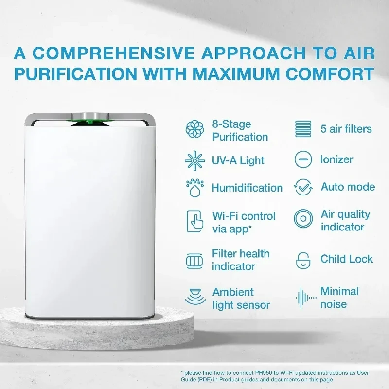 Air Purifier And Humidifier Combo, for Pet Hair, Smells, Pollen, Smoke in Office, Bedroom, Living Room, Basement