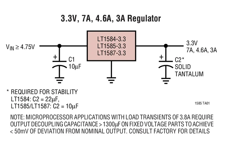 LT1585CT-1.5 LT1585CT-3.3 LT1585CT-3.38 LT1585ACT-3.3 LT1585 - 7A, 4.6A, 3A 저드롭아웃 고속 응답 포지티브 레귤레이터