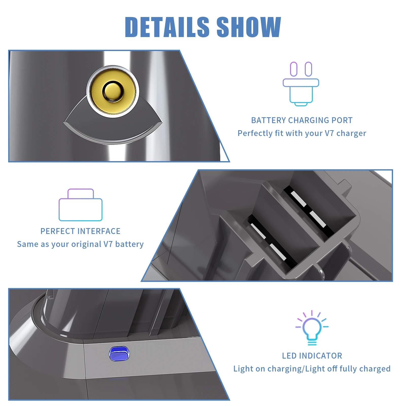 For Dyson 7 Fluffy V7 Animal V7 Pro Vacuum Cleaner Rechargeable Battery For V7 Motorhead Animal Trigger Car + Boat SV11 Battery